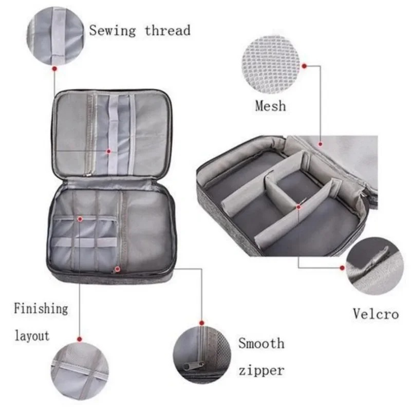 กระเป๋าจัดระเบียบอุปกรณ์อิเล็ก - Travel Accessories As Gifts บทวิจารณ์และราคา