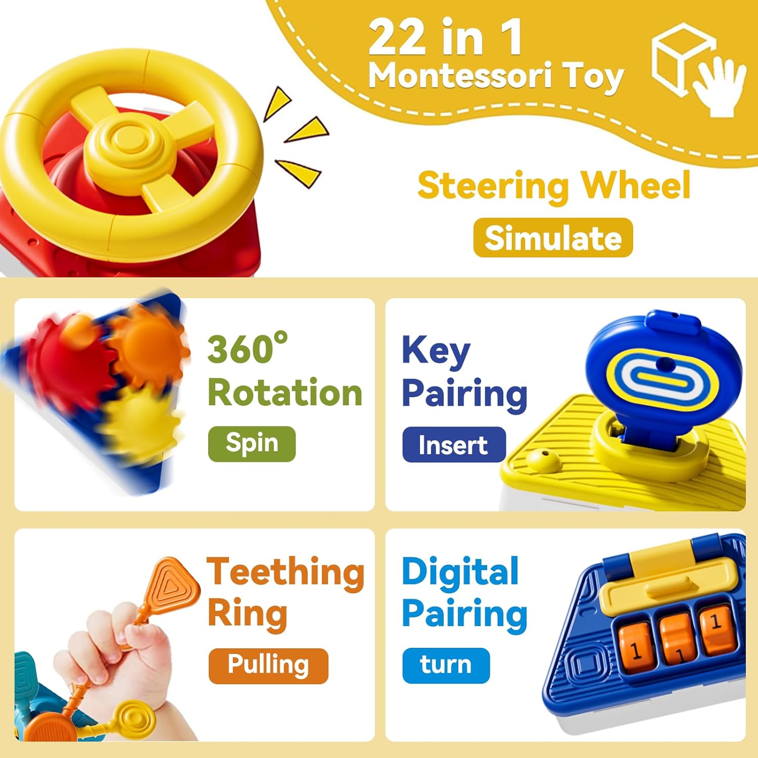 ของเล่นบอร์ดกิจกรรมสำหรับเด็ก  - Travel Accessories Baby บทวิจารณ์และราคา